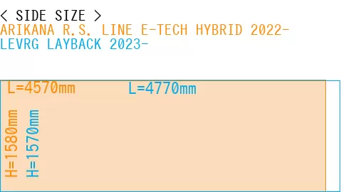 #ARIKANA R.S. LINE E-TECH HYBRID 2022- + LEVRG LAYBACK 2023-